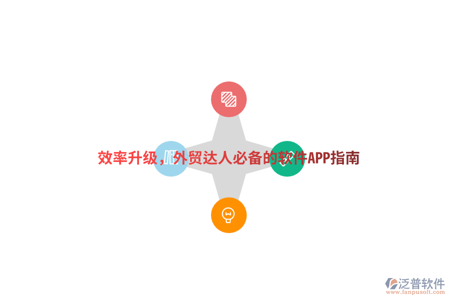 效率升級，外貿(mào)達人必備的軟件APP指南