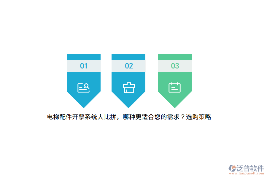 電梯配件開票系統(tǒng)大比拼，哪種更適合您的需求？選購策略