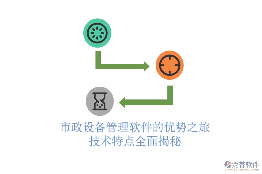市政設備管理軟件的優(yōu)勢之旅：技術特點全面揭秘