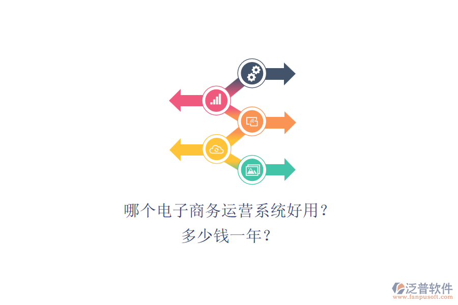 哪個(gè)電子商務(wù)運(yùn)營系統(tǒng)好用？.png