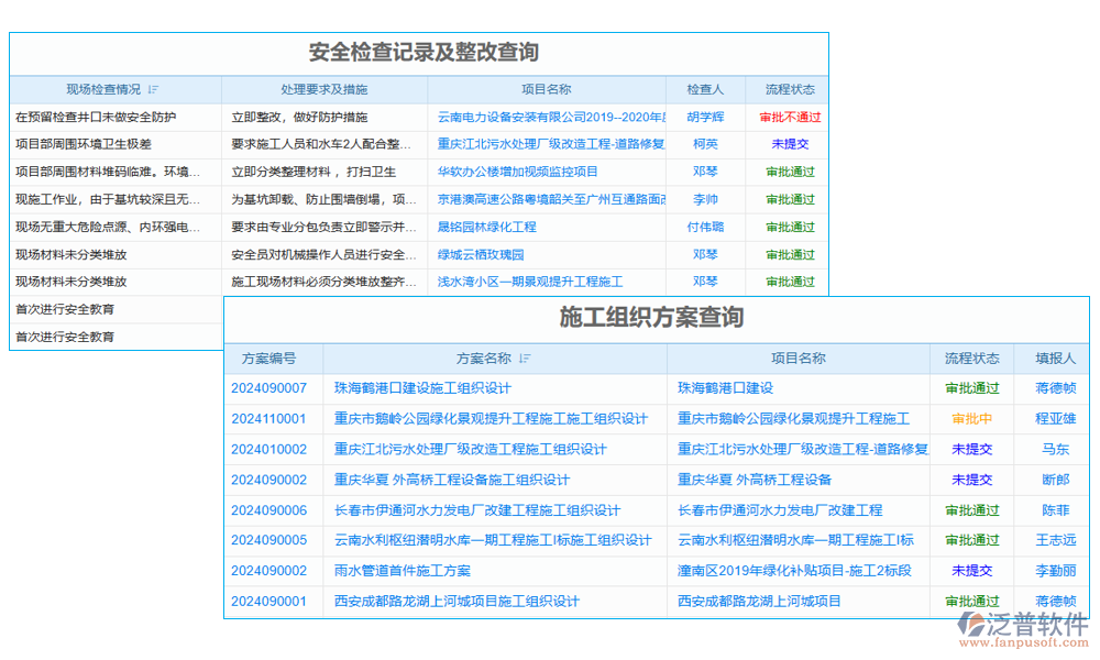 橋梁監(jiān)測(cè)安全分析系統(tǒng)