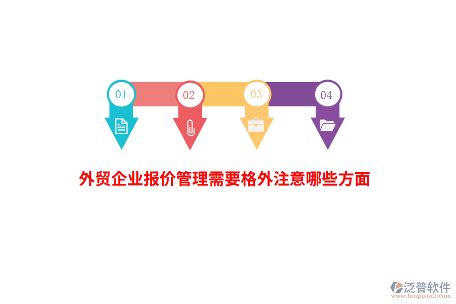 外貿(mào)企業(yè)報價管理需要格外注意哪些方面？