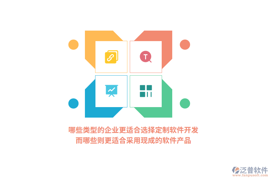 哪些類型的企業(yè)更適合選擇定制軟件開發(fā)，而哪些則更適合采用現(xiàn)成的軟件產(chǎn)品？