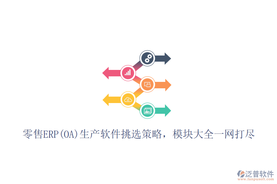 零售ERP(OA)生產(chǎn)軟件挑選策略，模塊大全一網(wǎng)打盡