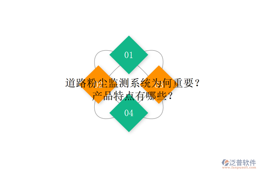 道路粉塵監(jiān)測(cè)系統(tǒng)為何重要？產(chǎn)品特點(diǎn)有哪些？