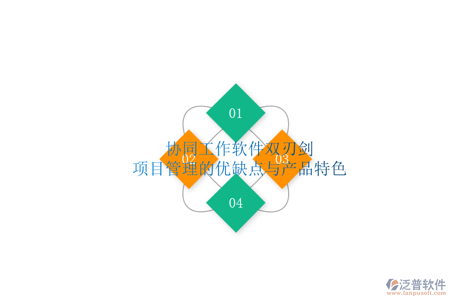 協(xié)同工作軟件雙刃劍：項目管理的優(yōu)缺點與產品特色