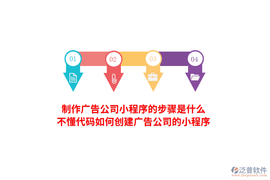 制作廣告公司小程序的步驟是什么，不懂代碼如何創(chuàng)建廣告公司的小程序？