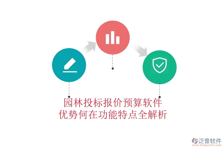 園林投標報價預算軟件：優(yōu)勢何在？功能特點全解析