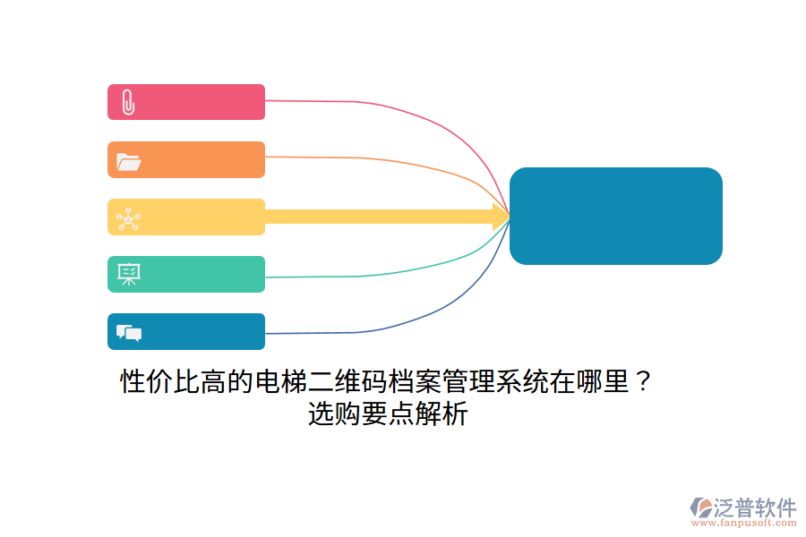 性價(jià)比高的電梯二維碼檔案管理系統(tǒng)在哪里？選購(gòu)要點(diǎn)解析