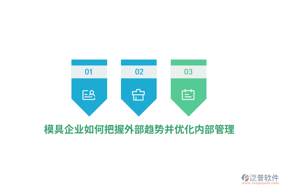 模具企業(yè)如何把握外部趨勢(shì)并優(yōu)化內(nèi)部管理