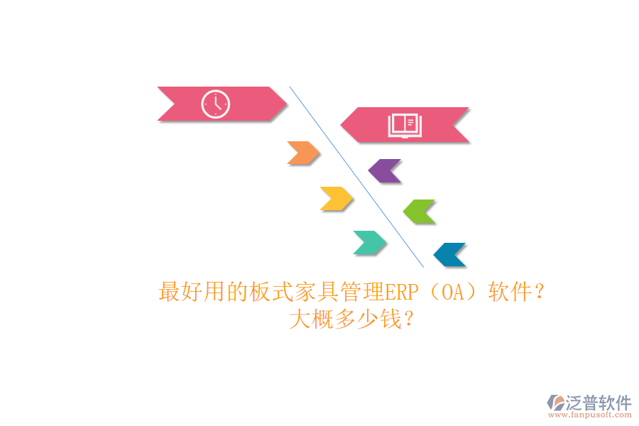最好用的板式家具管理ERP（OA）軟件？大概多少錢？.png