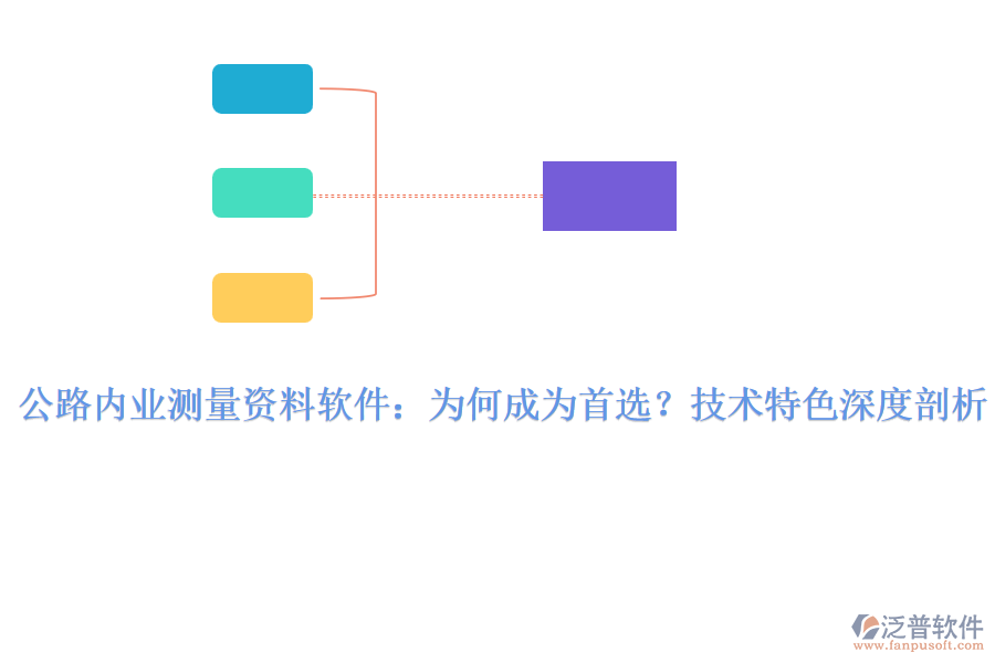 公路內(nèi)業(yè)測量資料軟件：為何成為首選？技術特色深度剖析