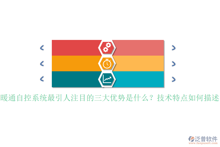 暖通自控系統(tǒng)最引人注目的三大優(yōu)勢是什么？技術特點如何描述？