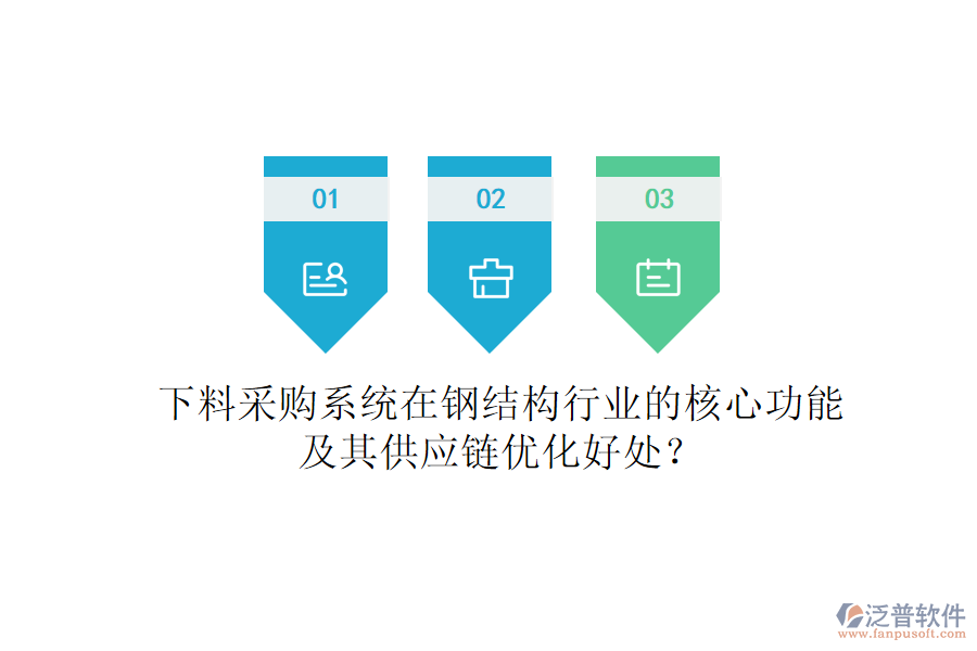 下料采購系統(tǒng)在鋼結(jié)構(gòu)行業(yè)的核心功能及其供應鏈優(yōu)化好處？