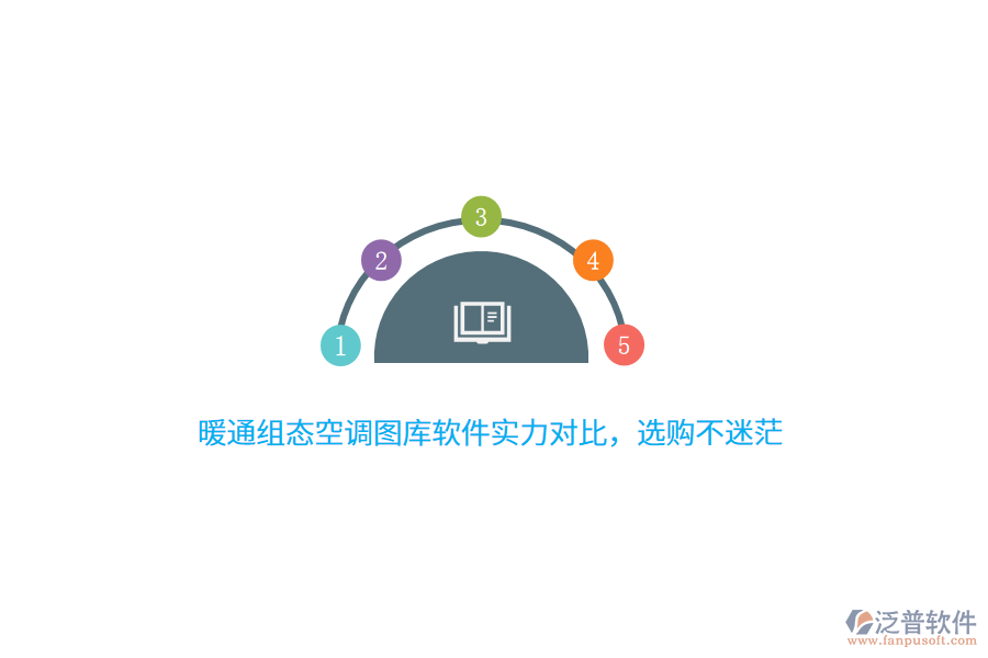 暖通組態(tài)空調(diào)圖庫(kù)軟件實(shí)力對(duì)比，選購(gòu)不迷茫