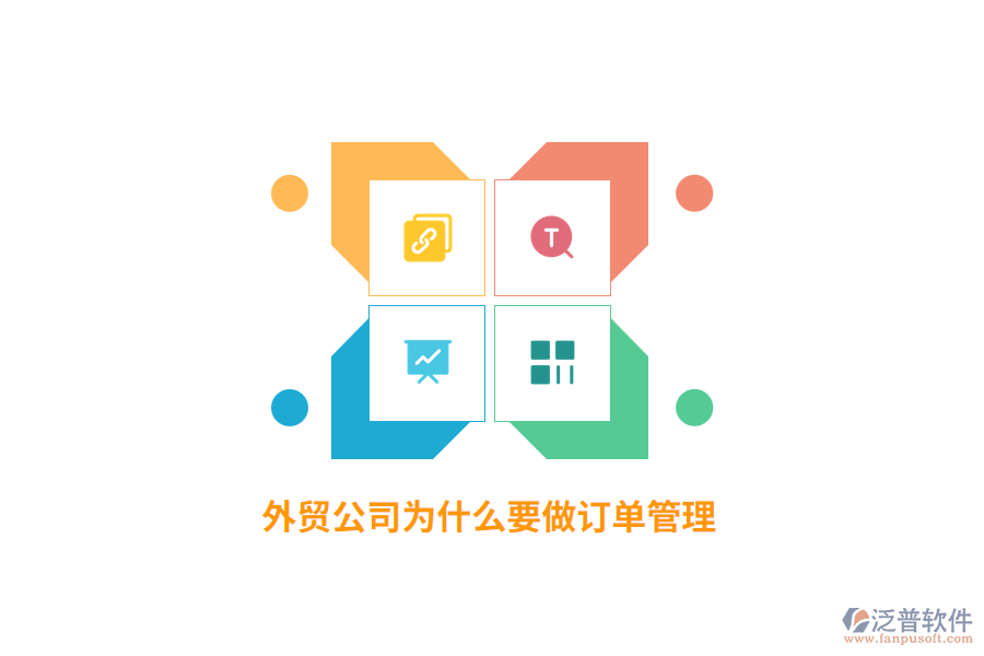 外貿(mào)公司為什么要做訂單管理？