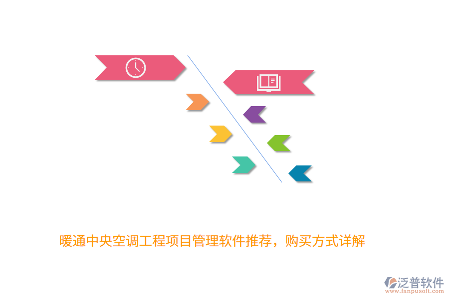 暖通中央空調工程項目管理軟件推薦，購買方式詳解