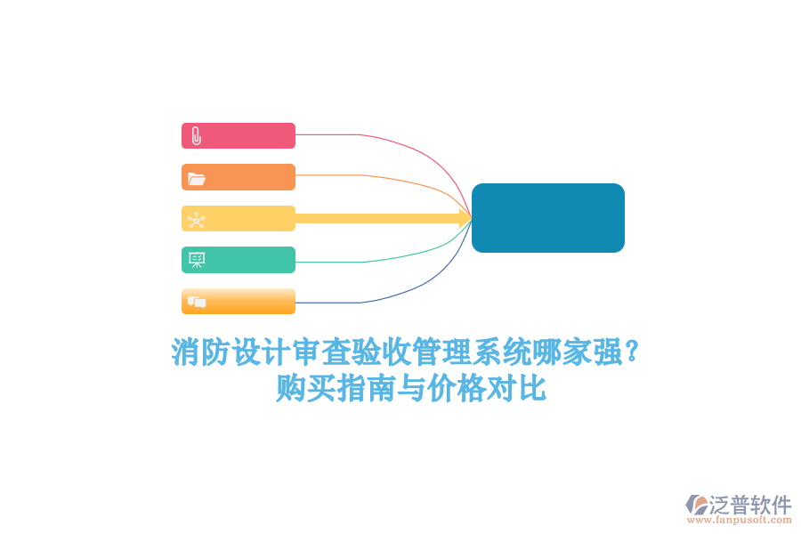 消防設(shè)計審查驗收管理系統(tǒng)哪家強？購買指南與價格對比