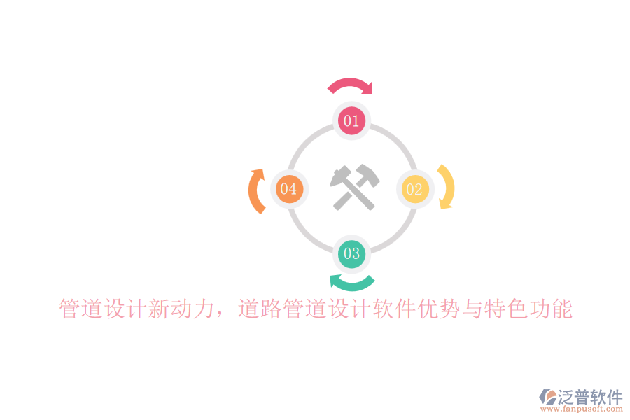 管道設(shè)計(jì)新動(dòng)力，道路管道設(shè)計(jì)軟件優(yōu)勢(shì)與特色功能