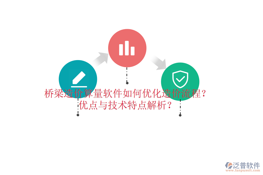 橋梁造價算量軟件如何優(yōu)化造價流程？優(yōu)點與技術(shù)特點解析？