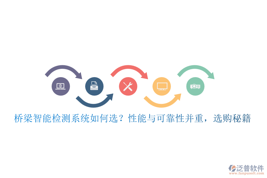 橋梁智能檢測系統(tǒng)如何選？性能與可靠性并重，選購秘籍