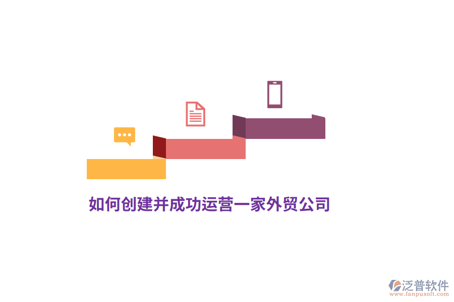 如何創(chuàng)建并成功運(yùn)營一家外貿(mào)公司？