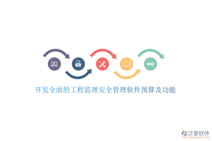 開發(fā)全面的工程監(jiān)理安全管理軟件預算及功能？