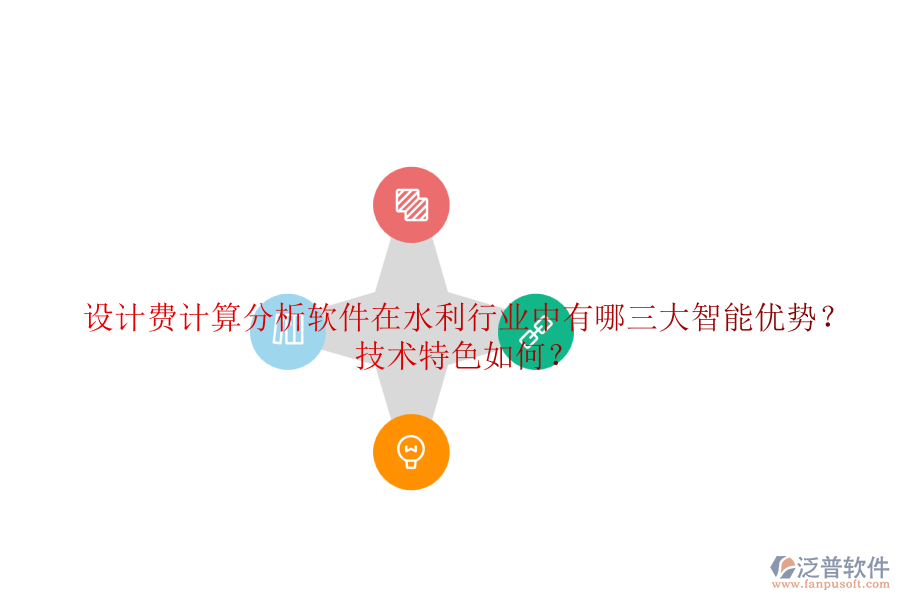 設計費計算分析軟件在水利行業(yè)中有哪三大智能優(yōu)勢？技術特色如何？
