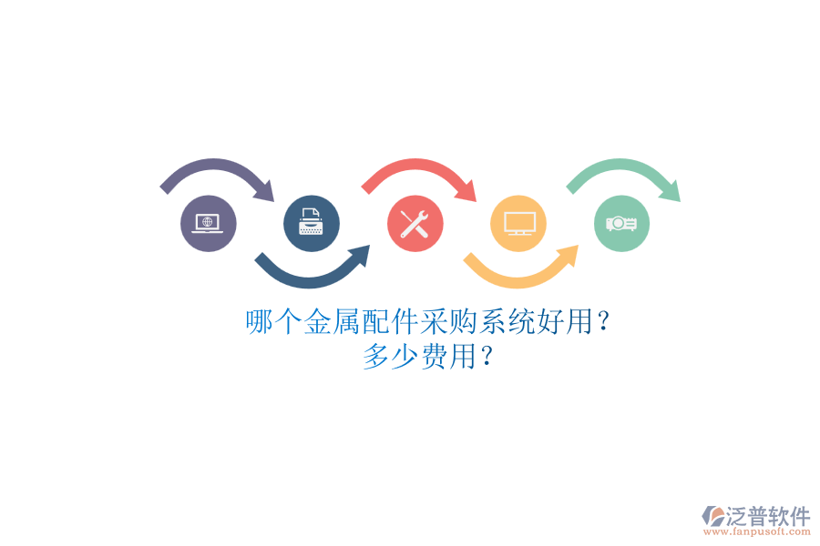 哪個(gè)金屬配件采購(gòu)系統(tǒng)好用？多少費(fèi)用？.png