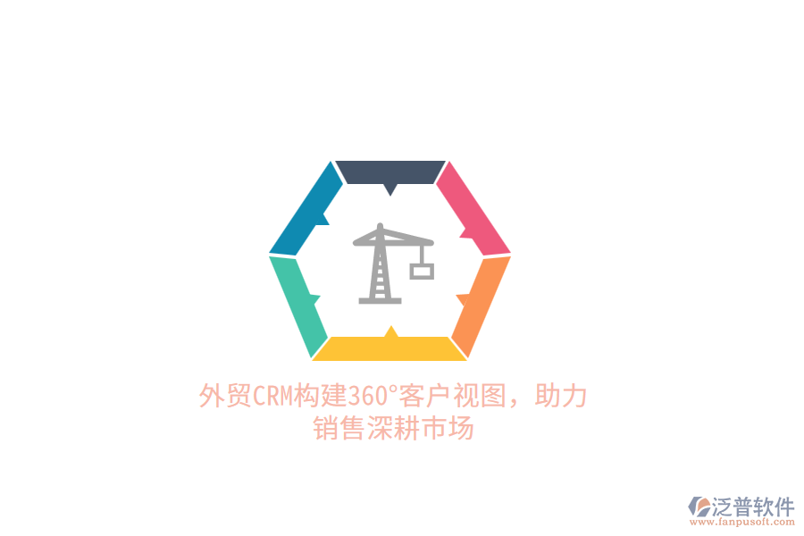 外貿(mào)CRM構(gòu)建360°客戶視圖，助力銷售深耕市場(chǎng)