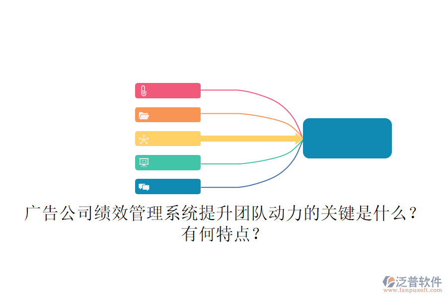 廣告公司績效管理系統(tǒng)：提升團(tuán)隊(duì)動(dòng)力的關(guān)鍵是什么？有何特點(diǎn)？