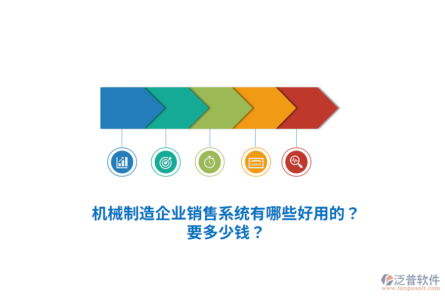 機械制造企業(yè)銷售系統(tǒng)有哪些好用的？要多少錢？