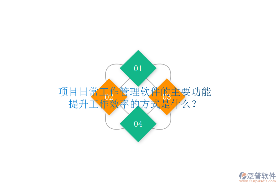 項目日常工作管理軟件的主要功能及其提升工作效率的方式是什么？