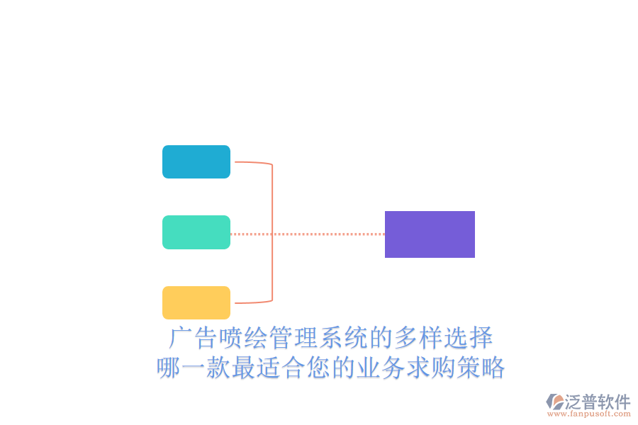 廣告噴繪管理系統(tǒng)的多樣選擇：哪一款最適合您的業(yè)務(wù)？求購(gòu)策略