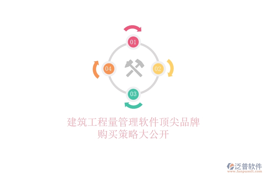 建筑工程量管理軟件頂尖品牌，購買策略大公開