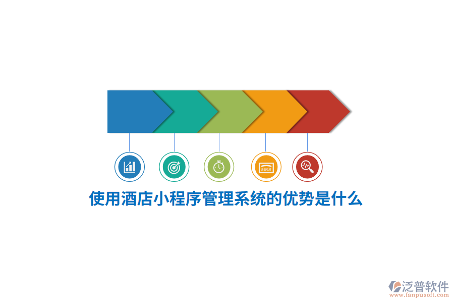 使用酒店小程序管理系統(tǒng)的優(yōu)勢(shì)是什么？