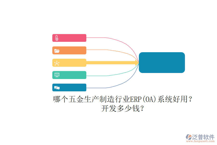哪個五金生產(chǎn)制造行業(yè)ERP系統(tǒng)好用？開發(fā)多少錢？.png