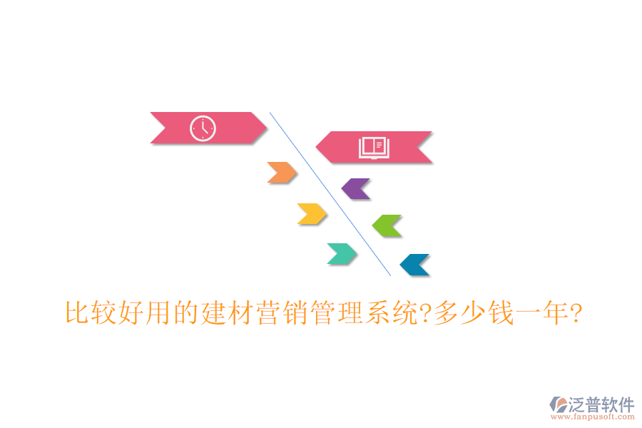 比較好用的建材營(yíng)銷管理系統(tǒng)?多少錢一年?