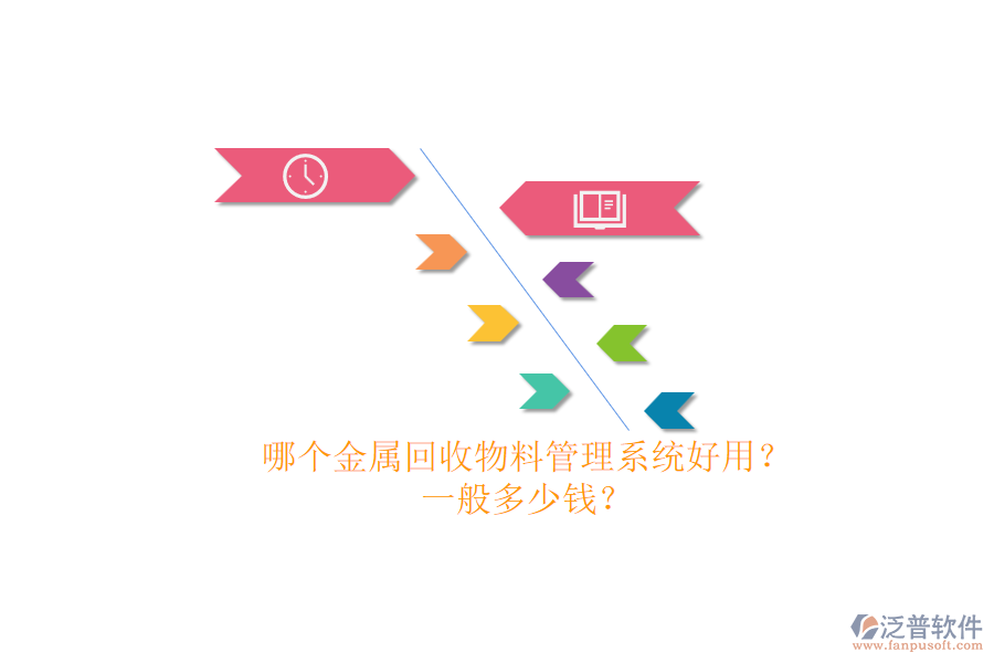 哪個(gè)金屬回收物料管理系統(tǒng)好用？一般多少錢？.png