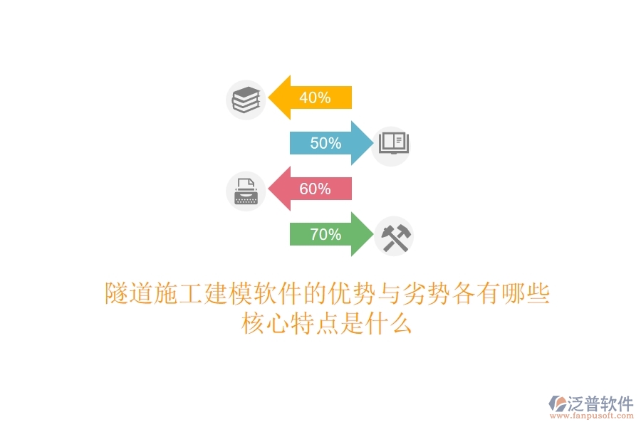 隧道施工建模軟件的優(yōu)勢與劣勢各有哪些？核心特點是什么？