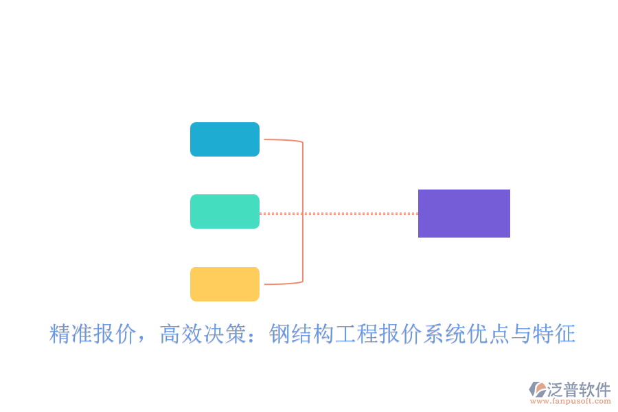精準(zhǔn)報價，高效決策：鋼結(jié)構(gòu)工程報價系統(tǒng)優(yōu)點與特征