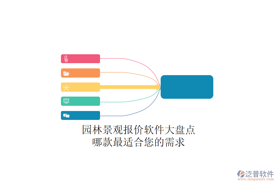 園林景觀報價軟件大盤點，哪款最適合您的需求？