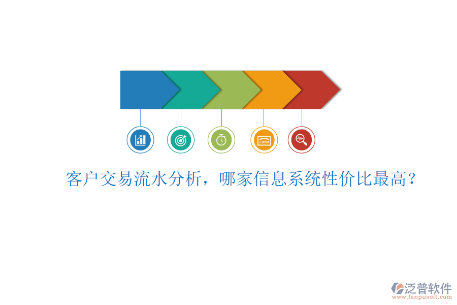 客戶交易流水分析，哪家信息系統(tǒng)性價比最高？