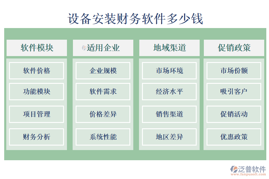 設備安裝財務軟件多少錢.png
