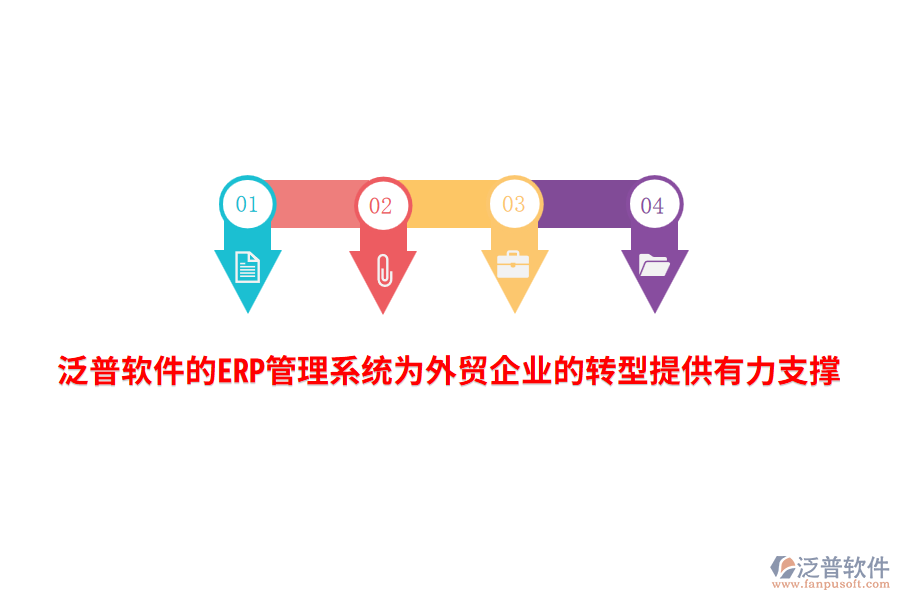 泛普軟件的<a href=http://www.alistair-chisholm.com/fanpuerp/ target=_blank class=infotextkey>ERP管理系統(tǒng)</a>為外貿(mào)企業(yè)的轉(zhuǎn)型提供有力支撐