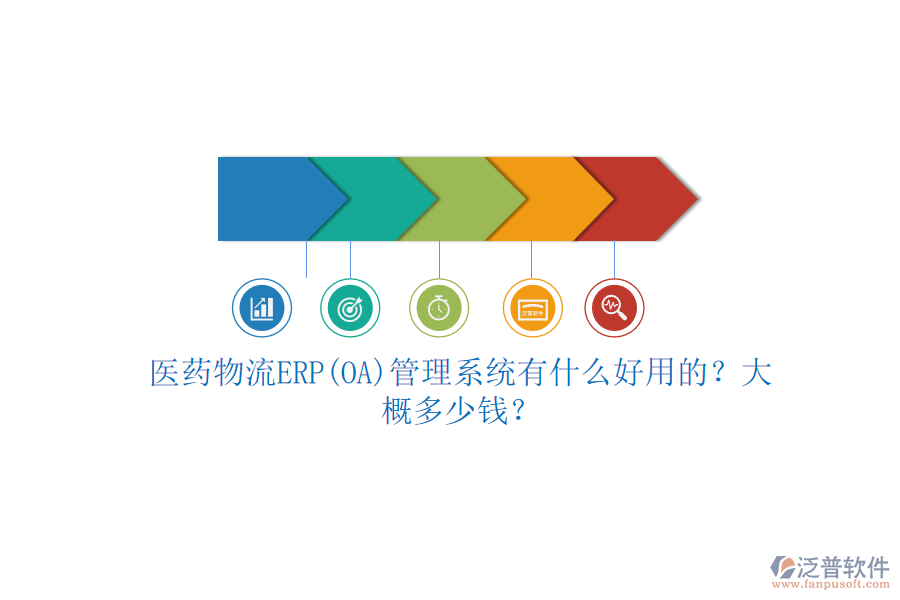 醫(yī)藥物流管理軟件有哪些好用的？.png