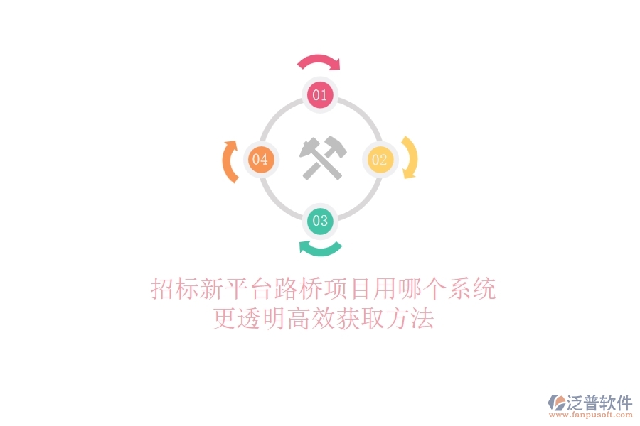 招標(biāo)新平臺(tái)：路橋項(xiàng)目用哪個(gè)系統(tǒng)更透明高效？獲取方法