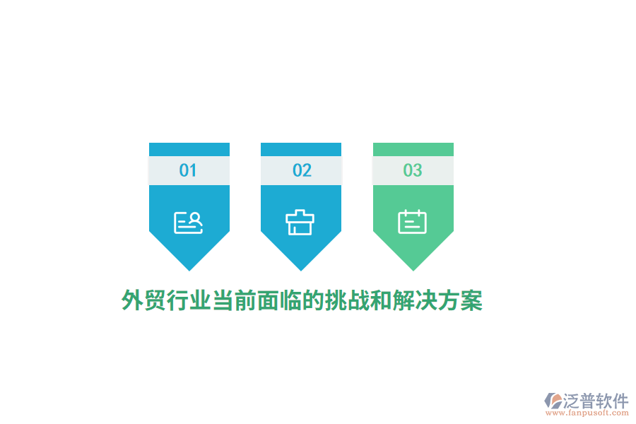 外貿行業(yè)當前面臨的挑戰(zhàn)和解決方案