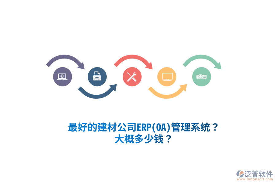 最好的建材公司ERP(OA)管理系統(tǒng)？大概多少錢？