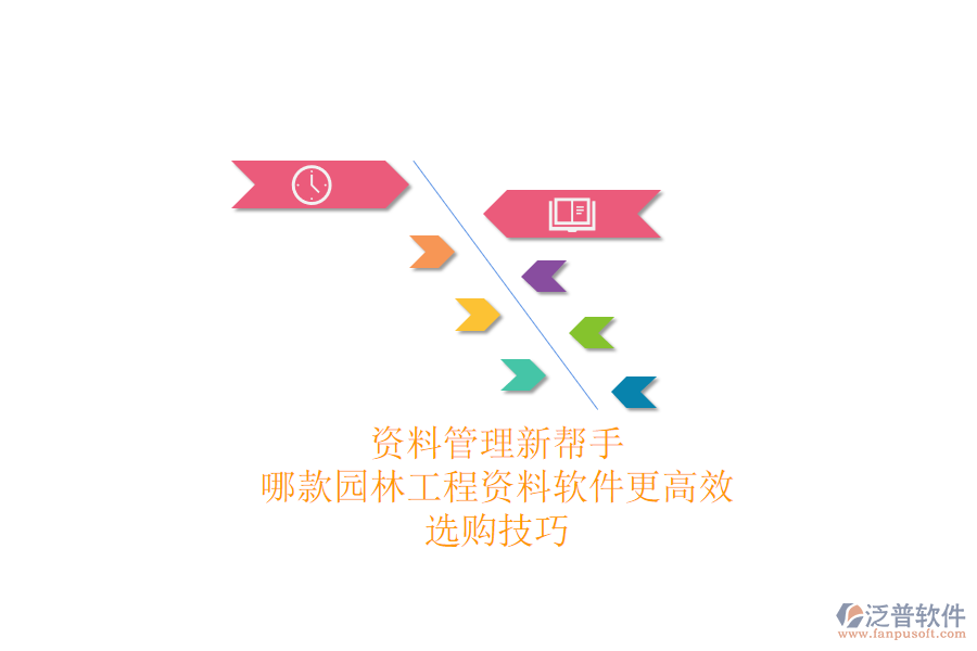 資料管理新幫手：哪款園林工程資料軟件更高效？選購(gòu)技巧